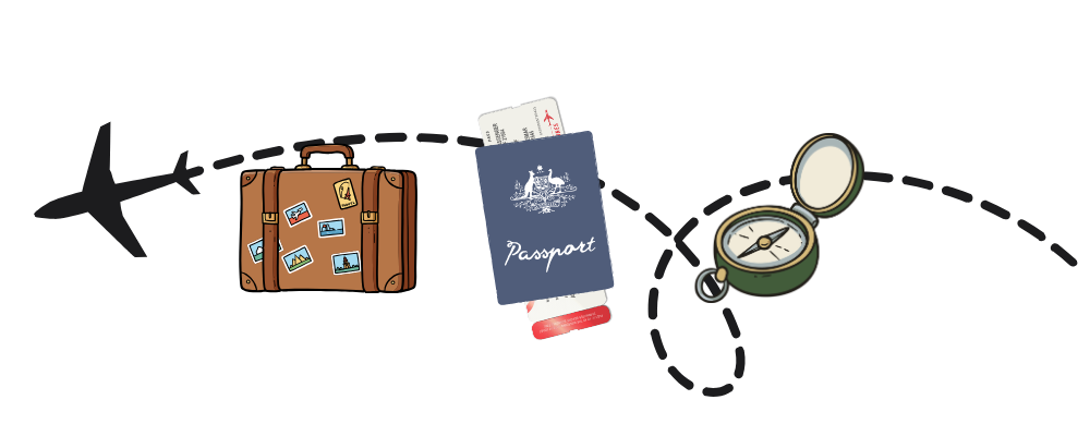a post divider with a black airplane line through the centre, a brown suitcase on the left, a dark blue passport in the middle and a green and yellow compass on the right